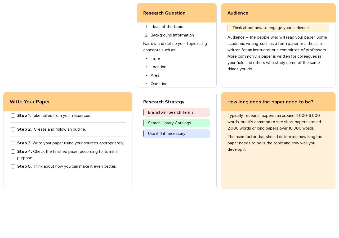 Academic Papers - PLAN